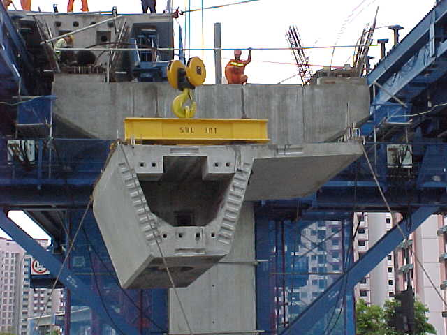 Design, Fabrication & Supply Temporary Support